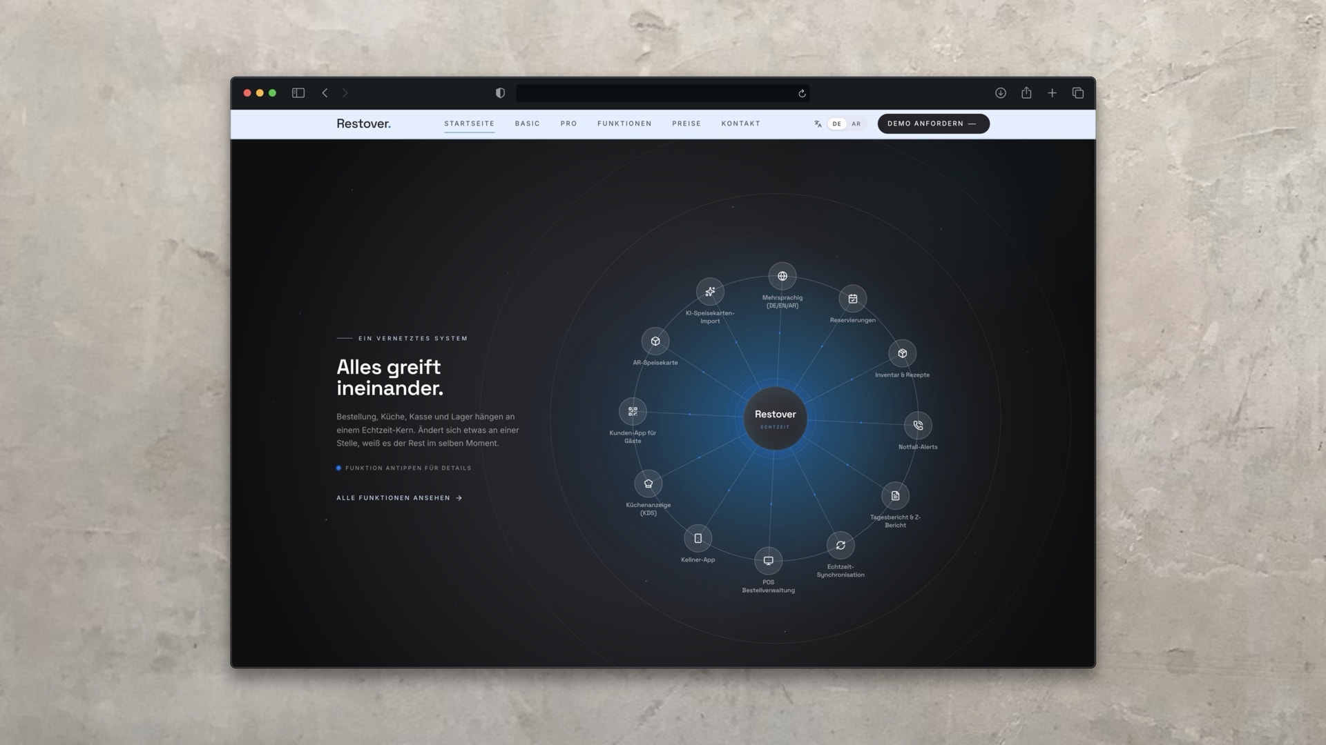 Restover Feature-Orbit: alle Funktionen um einen Echtzeit-Kern angeordnet
